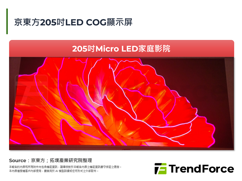 京東方205吋LED COG顯示屏