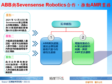ABB與Sevensense Robotics合作，推動AMR業務
