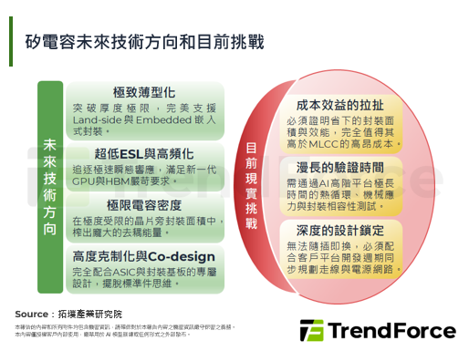 【精華】AI伺服器電源完整性升
