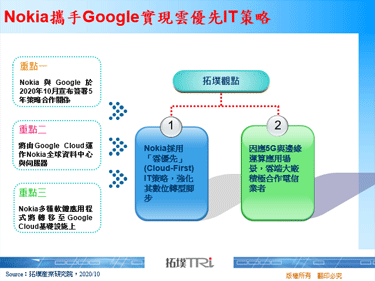 Nokia攜手Google實現雲優先IT策略