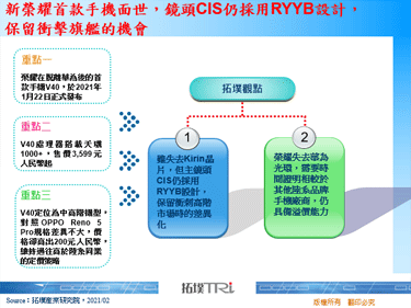 新榮耀首款手機面世，鏡頭CIS仍採用RYYB設計，保留衝擊旗艦的機會