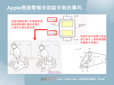 Apple的專利顯示，可利用Apple Watch等穿戴裝置透過手勢來操控AR/VR裝置