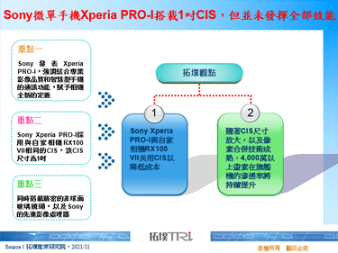 Sony微單手機Xperia PRO-I搭載1吋CIS，但並未發揮全部效能