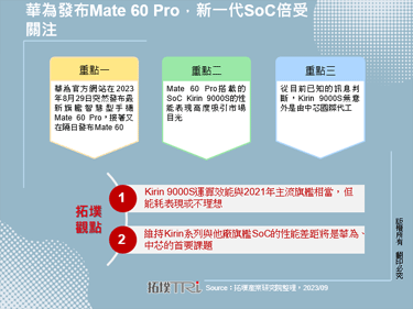 華為發布Mate 60 Pro，新一代SoC倍受關注