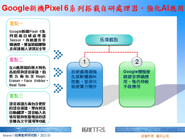 Google新機Pixel 6系列搭載自研處理器，強化AI應用