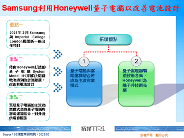 Samsung利用Honeywell量子電腦以改善電池設計
