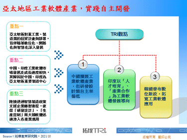 亞太地區工業軟體產業，實踐自主開發