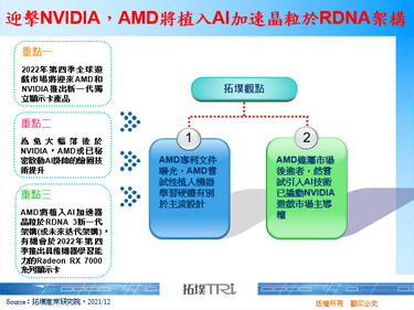 迎擊NVIDIA，AMD將植入AI加速晶粒於RDNA架構