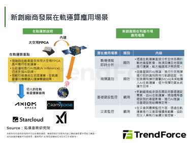 SpaceX收購旗下xAI新創