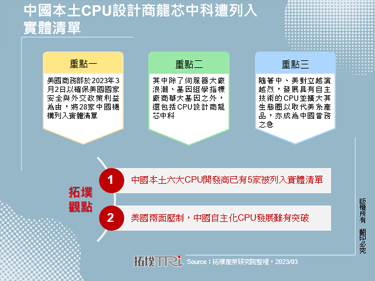 中國本土CPU設計商龍芯中科遭列入實體清單