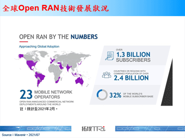 非洲MTN集團積極測試並部署OpenRAN技術
