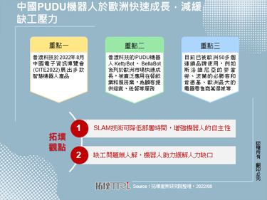 中國PUDU機器人於歐洲快速成長，減緩缺工壓力