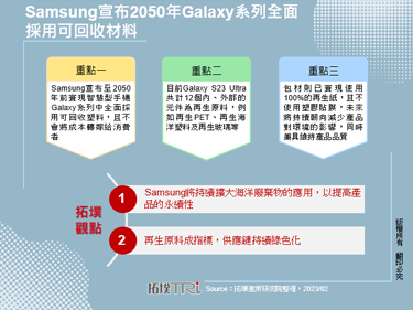Samsung宣布2050年Galaxy系列全面採用可回收材料
