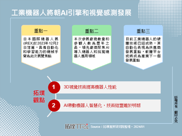 工業機器人將朝AI引擎和視覺感測發展