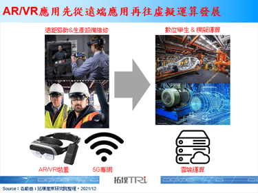 仁寶推出開放元宇宙平台XR Cube，強化AR、VR在製造與商業的應用發展