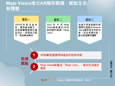 Mojo Vision推出AR隱形眼鏡，賦能生活新體驗