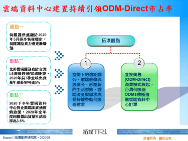 雲端資料中心建置持續引領ODM-Direct市占率