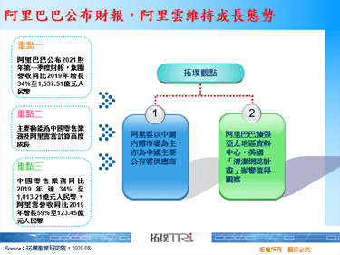 阿里巴巴公布財報，阿里雲維持成長態勢