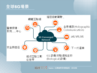 美印簽署半導體供應鏈MoU，加強O-RAN、5G與6G合作