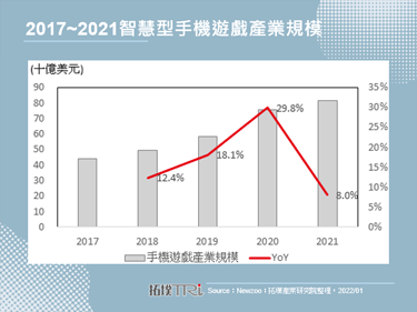 傳騰訊擬收購黑鯊，黑鯊將由手機業務轉向元宇宙裝置