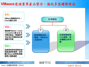 VMware透過業界產品整合，強化多雲趨勢布局