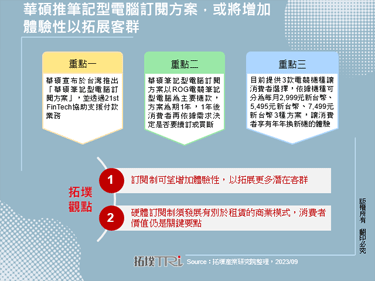 華碩推筆記型電腦訂閱方案，或將增加體驗性以拓展客群