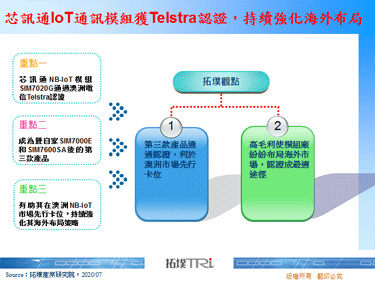 芯訊通IoT通訊模組獲Telstra認證，持續強化海外布局