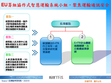 EU籌組協作式智慧運輸系統小組，聚焦運輸通訊安全