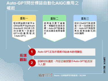 Auto-GPT問世標誌自動化AIGC應用之崛起