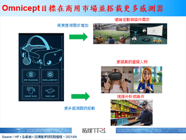 HP發表商用VR裝置HP Reverb G2 Omnicept，搭載更多感測功能