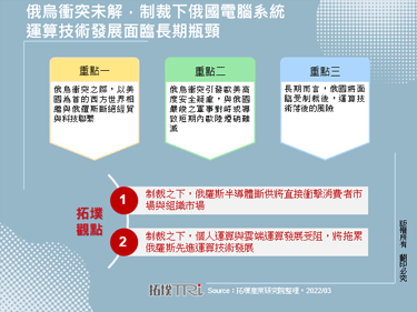 俄烏衝突未解，制裁下俄國電腦系統運算技術發展面臨長期瓶頸