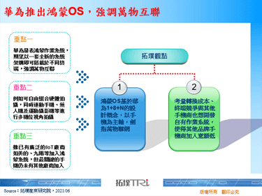 華為推出鴻蒙OS，強調萬物互聯