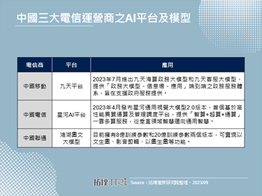 騰訊發布自研混元大模型，搶佔AIGC商機