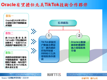 Oracle有望擔任北美TikTok技術合作夥伴