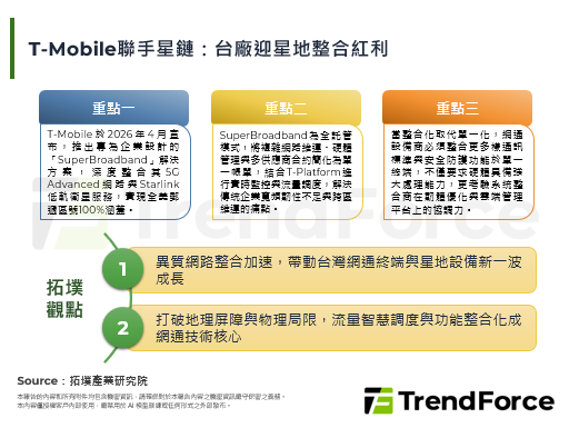 T-Mobile聯手星鏈：台廠