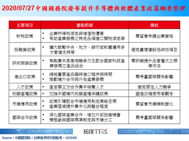 中國積極擴大半導體發展，印發《促進積體電路產業和軟體產業高品質發展政策通知》