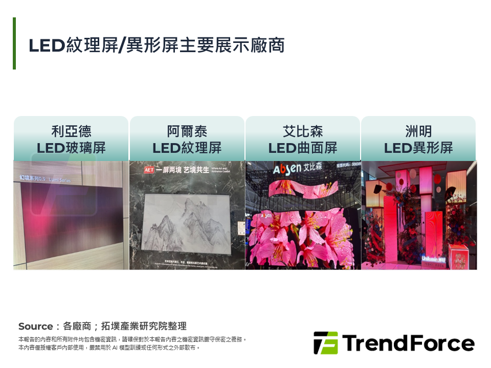LED紋理屏/異形屏主要展示廠商