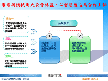 電電與機械兩大公會結盟，以智慧製造為合作主軸