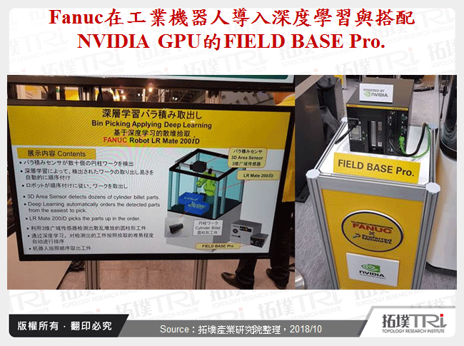 Fanuc在工業機器人導入深度學習與搭配NVIDIA GPU的FIELD BASE Pro.