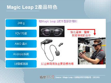 Magic Leap展示次代產品Magic Leap 2，將聚焦企業市場