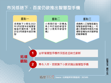市況低迷下，百度仍欲推出智慧型手機