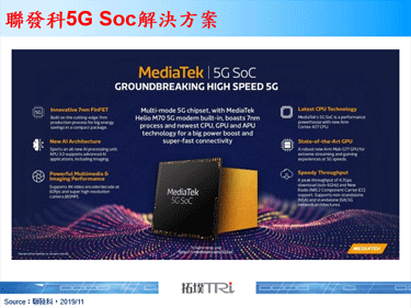 5G晶片廠將朝支援SA／NSA雙模架構發展