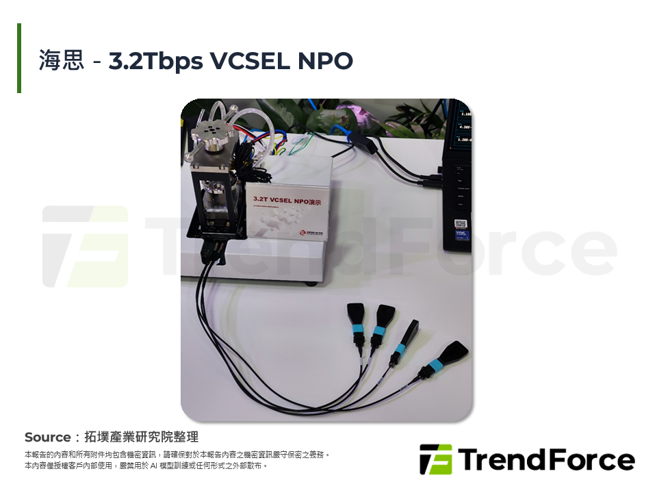 海思－3.2Tbps VCSEL NPO