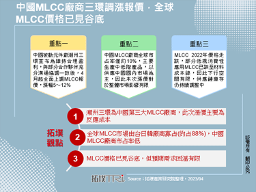 中國MLCC廠商三環調漲報價，全球MLCC價格已見谷底