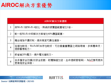 Infineon發布IoT與串流裝置解決方案，支援Wi-Fi 6/6E與Bluetooth 5.2
