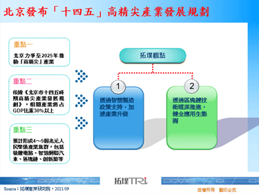 北京發布「十四五」高精尖產業發展規劃