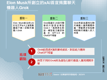 Elon Musk所創立的xAI首度揭露聊天機器人Grok