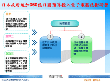 日本政府追加360億日圓預算投入量子電腦技術研發