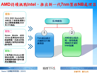 AMD持續挑戰Intel，推出新一代7nm製程NB處理器