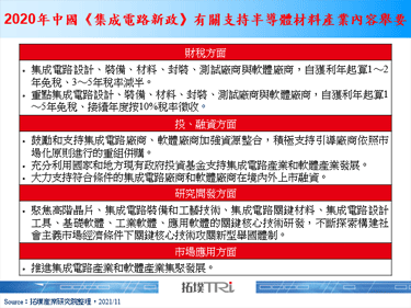 【精華】矽晶圓需求走升，中國供應商力求突圍